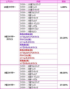 画像ギャラリー No.005のサムネイル画像 / 「燐光のレムリア」，「特機箱」販売開始＆2014年のお花見ストライカー再登場