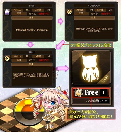 画像ギャラリー No.005のサムネイル画像 / 「燐光のレムリア」，「愛兎箱」販売開始＆アイテムドロップ率25％アップ実施