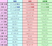 ꡼ No.005 | ոΥꥢסֶȢ䳫ϡֶʶˡפ