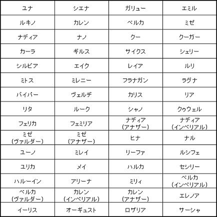 ꡼ No.009Υͥ / ոΥꥢס־Ȣ䳫ϡ֥뾺ڡ׵ǽ