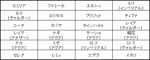 ꡼ No.004 | ոΥꥢסȥ饤ο֤Ǥ륢ƥ֥ȡפо