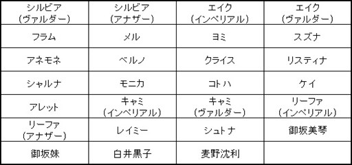 ꡼ No.004Υͥ / ոΥꥢסȢ䳫ϡΥȥ饤ˡ֥뾺ڡ׵ǽ