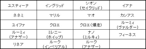 ꡼ No.002Υͥ / ոΥꥢסƮȢ䳫ϡǽ֥뾺ڡפ