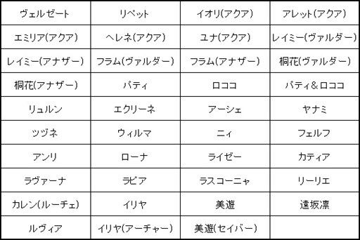 ꡼ No.005Υͥ / ոΥꥢסֻȢ䳫ϡ٥ȡֶκŵڲƤοءۡ׳