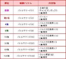 ꡼ No.007 | ոΥꥢסֻȢ䳫ϡ٥ȡֶκŵڲƤοءۡ׳