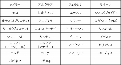 ꡼ No.009Υͥ / ոΥꥢס꡼䥢륯⥢ʤ30ΤΥˡ֥뾺ڡפ