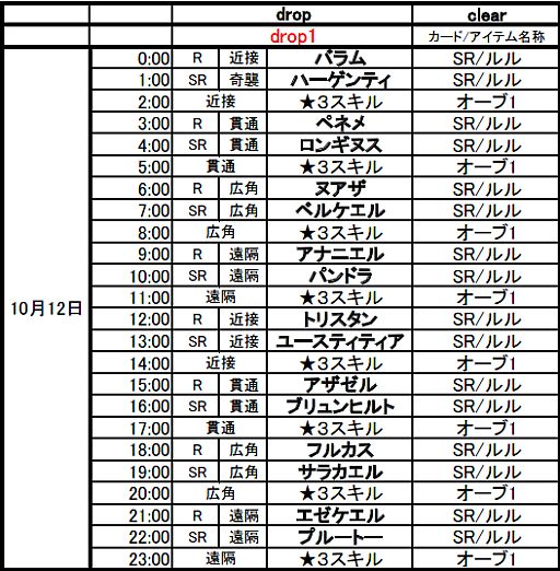 ꡼ No.020Υͥ / ֶǾޥ72ѵץ٥Ȥ1012000