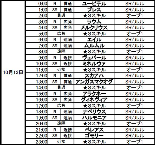 ꡼ No.021Υͥ / ֶǾޥ72ѵץ٥Ȥ1012000