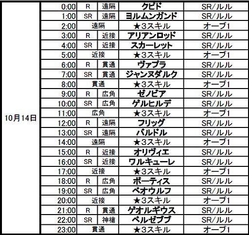 ꡼ No.022Υͥ / ֶǾޥ72ѵץ٥Ȥ1012000