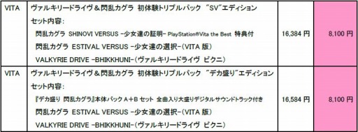 画像ギャラリー No.002のサムネイル画像 / 「閃乱カグラ」シリーズと「VALKYRIE DRIVE -BHIKKHUNI-」のDL版半額セールを実施