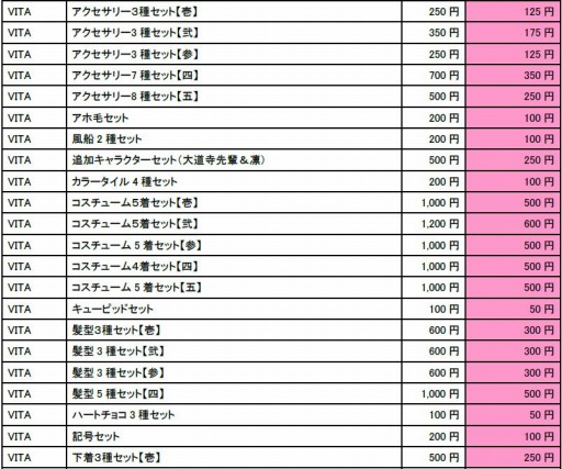 画像ギャラリー No.005のサムネイル画像 / 「閃乱カグラ」シリーズと「VALKYRIE DRIVE -BHIKKHUNI-」のDL版半額セールを実施