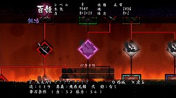 ꡼ No.008 | ͭELβ̤ȴ䤫ɤPS Vitaǡ۰¼פΥץ쥤ࡼӡǺ