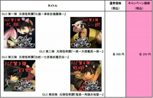 ꡼ No.002 | ۰¼סDLC4ԤȾۥȡ1130ޤ