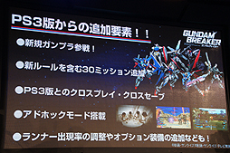 ꡼ No.011 | TGS 2013ϡ̵ֿСפPSVitaǡ֥֥쥤פǡͥ¼줵¼ͪ줵󤬼µץ쥤Ϫ