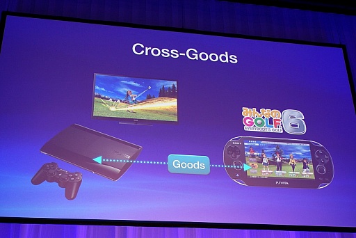 ꡼ No.011 | SCEJ Press Conference 2012׾ԡץåȥեбPS Vitaѿȥ뤬³ȯɽPS VitaοPSPβʲ餫 