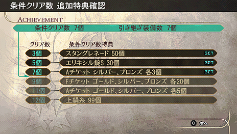 ꡼ No.008Υͥ / GOD EATER 2סѤǤ³䡤ɲDLCNEW ORDERפξ̵եȡְѤǡåפۿꡪ