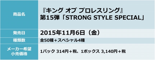 ꡼ No.005 | ֥  ץ쥹󥰡15ơSTRONG STYLE SPECIALפȯ䤬