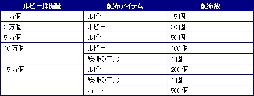 ꡼ No.011Υͥ / ֥ݥåסɡ1126»ܤƤ륤٥Ⱦ󤬸