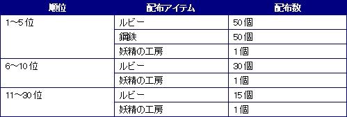 ꡼ No.012Υͥ / ֥ݥåסɡ1126»ܤƤ륤٥Ⱦ󤬸