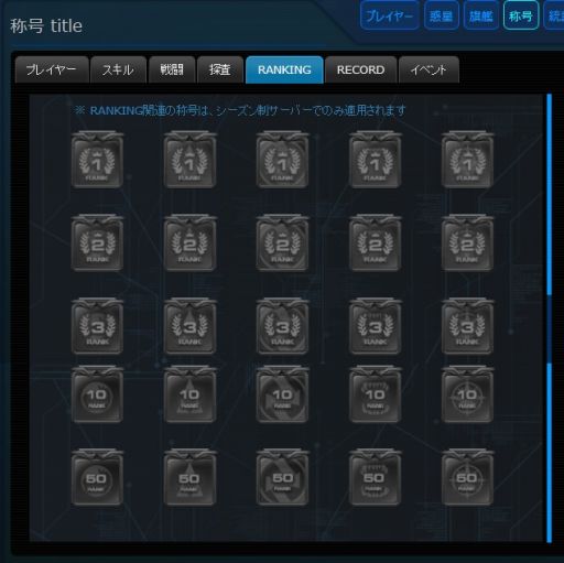 ꡼ No.005 | CONQUERx2ס14οСCHRONUXפ