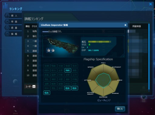 ꡼ No.002Υͥ / CONQUERx250ʾͭǥ󤬽λֶפ