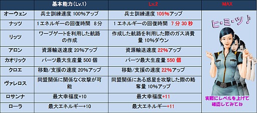 ꡼ No.003 | CONQUERx2סΰǽˡѴ֤˱Ʒиͤû