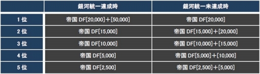 ꡼ No.012Υͥ / CONQUERx2סCHRONUXץС624˳