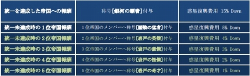 ꡼ No.002 | CONQUERx2SEASON-07Υ󥭥󽷤䥵С󤬸