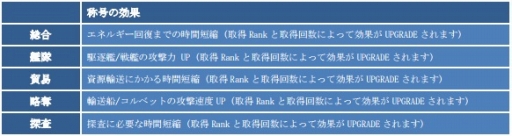 ꡼ No.005 | CONQUERx2SEASON-07Υ󥭥󽷤䥵С󤬸