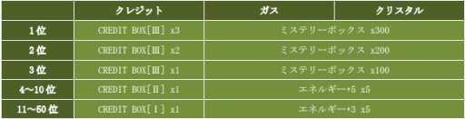 ꡼ No.009 | CONQUERx2SEASON-07Υ󥭥󽷤䥵С󤬸