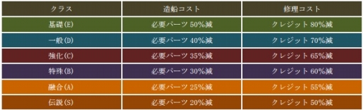 ꡼ No.012 | CONQUERx2SEASON-07Υ󥭥󽷤䥵С󤬸