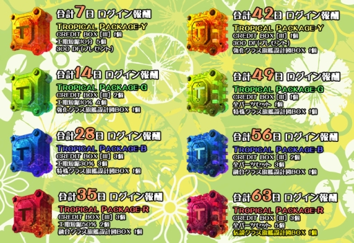 ꡼ No.010Υͥ / CONQUERx2פSUMMERڡ