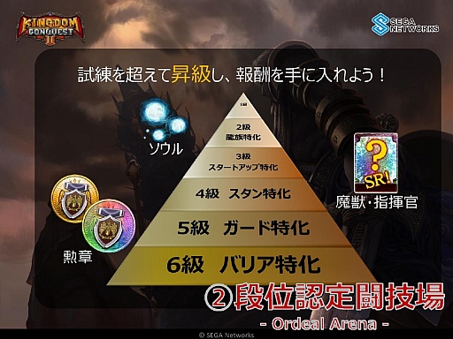 ꡼ No.009 | Kingdom Conquest II׽Υե饤󥤥٥Ȥš3rd SeasonפγפȸγŤȯɽ줿ͤݡ