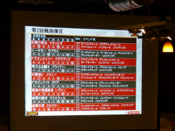 ꡼ No.015 | ۿ1ǯޤKingdom Conquest IIפ륤٥ȡMagna World Championship 2013פšǮ襤ݡ