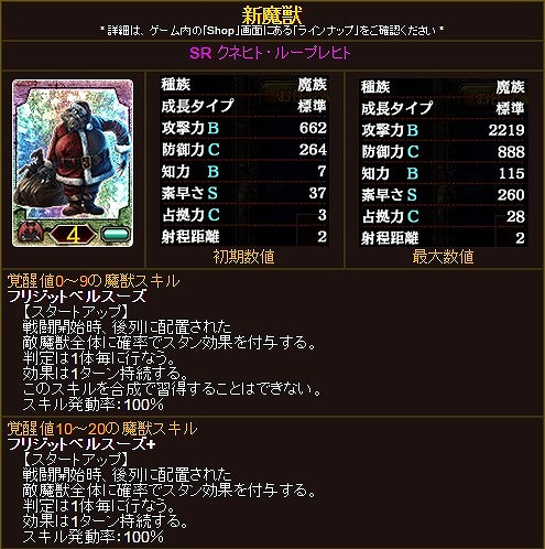 画像集#006のサムネイル/「Kingdom Conquest II」,季節限定の魔獣が再び登場するキャンペーン