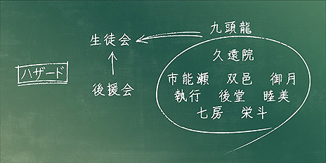 ꡼ No.021 | ַѳر -kou-פPS Vita1010ȯ䡣ƥͥ »ζϥåĳرADV