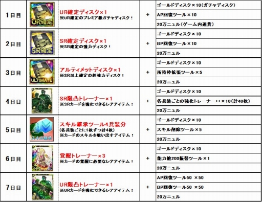 ���������꡼ No.002�Υ���ͥ������ / �֥ܡ������֥쥤�� mobile�ס�2��ǯ��ǰ�����ڡ���3��3���˥�������