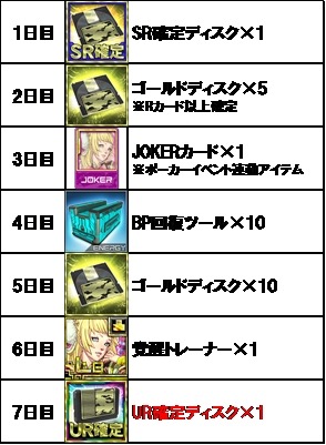 ꡼ No.004 | ֥ܡ֥쥤 mobileURǥ館륤٥ȤŤ