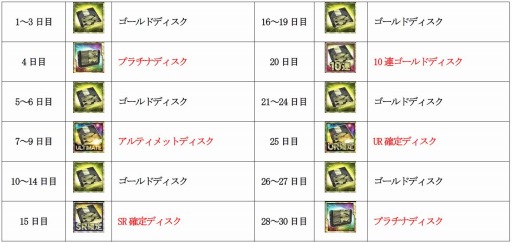 ꡼ No.001Υͥ / ֥ܡ֥쥤 mobileסɥꥷ奿魯ɷΥפ»