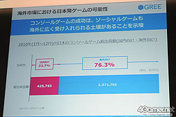 ꡼ No.041 | ꡼ȶȤ볤ꥲ3Ҥܤ鳤ܻؤ1ҤˡGREEΥХŸפˤĤƥ󥿥ӥ塼