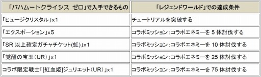 ꡼ No.001Υͥ / ֥ 쥸ɥɡפȡ֥Хϥࡼȥ饤 פܼ»