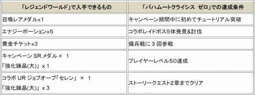 ꡼ No.004Υͥ / ֥ 쥸ɥɡפȡ֥Хϥࡼȥ饤 פܼ»