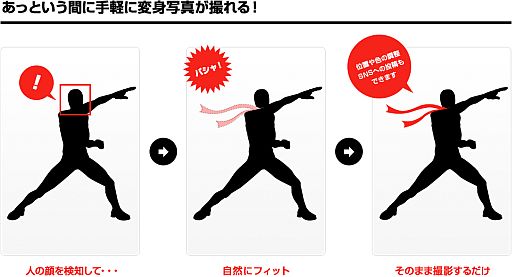 ���������꡼ No.002�Υ���ͥ������ / ���ѿȥ���顪�פˡ�Dragon's Dogma: Dark Arisen�פ��ѿȥ����ƥब�о�