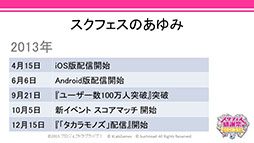 ꡼ No.017 | 쥢ɤ񤭲ڶʤƥCMλ΢äʤɤ餫ˡ֥֥饤֡եפñȥ٥ȤǳŤ줿ȡơͤݡ