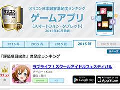 ���ꥳ�����ܸܵ���­�٥�󥭥󥰤ǡ֥�֥饤�֡������ե����פ����ǹ����­�٤�1�̤��֤�餭���֥����ॢ�ץ� 2015ǯ���פη�̤�����