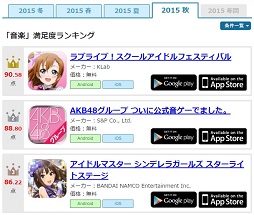 ꡼ No.008 | ֥ॢץ­٥󥭥󥰡פȯɽ򵡤˥ꥳʹȥޥۥΥҥåȤĻ벽ɤȤ