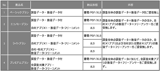 ꡼ No.018 | ֥ॢץ­٥󥭥󥰡פȯɽ򵡤˥ꥳʹȥޥۥΥҥåȤĻ벽ɤȤ