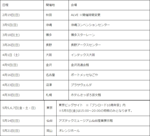 ���������꡼ No.003�Υ���ͥ������ / �֥�֥饤�֡������ե����ס�4��1���˹Ԥ�줿�ꥢ�륤�٥�ȤΥ�ݡ��Ȥ�����