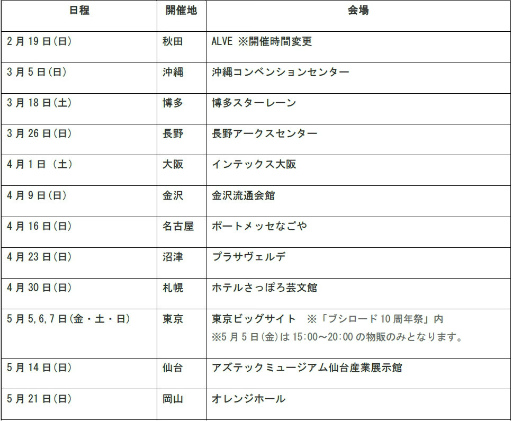 画像ギャラリー No.003のサムネイル画像 / 「ラブライブ！スクフェス」全国大会 沼津会場の様子＆実写CMが公開