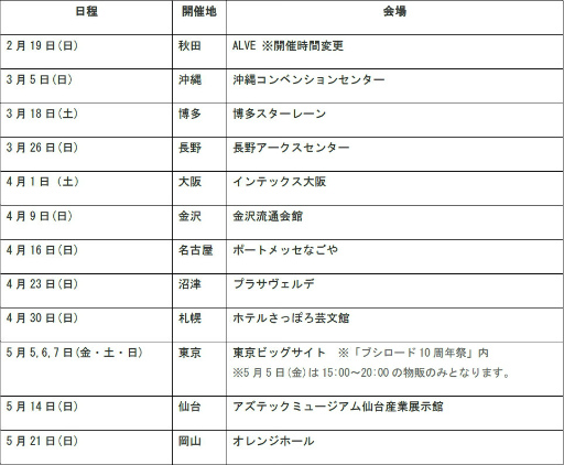 画像ギャラリー No.003のサムネイル画像 / 「ラブライブ！スクフェス」全国大会（東京会場）のレポートが到着